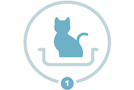 the petivity litterbox monitor tracks